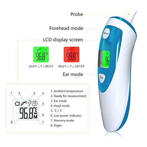 Forehead and Ear Thermometer for Fever, Digital Infrared Temporal Thermometer with Fever Alarm