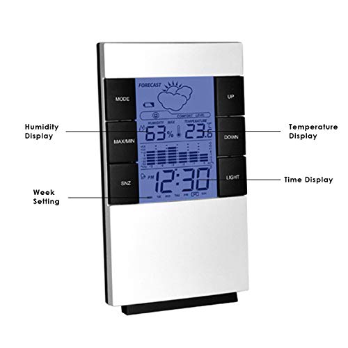 Yesbaby LCD Humidity Temperature Meter Hygrometer Room Indoor Thermometer Clock