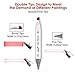 L'ÉMOUCHET 81 Colors Art Markers, Dual Tips Alcohol Markers with Carrying Case, Artist Glove, Marker Pad and Color Card, Drawing Markers for Coloring, Marking, Drawing and More
