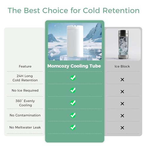 Momcozy Portable Breast Milk Cooler for Travel, 24H Ice-Free Cooling Breastmilk Storage Bottles Container, 12oz Leak Proof Outdoor Small Freezer, Baby Breastfeeding Essential for New Moms