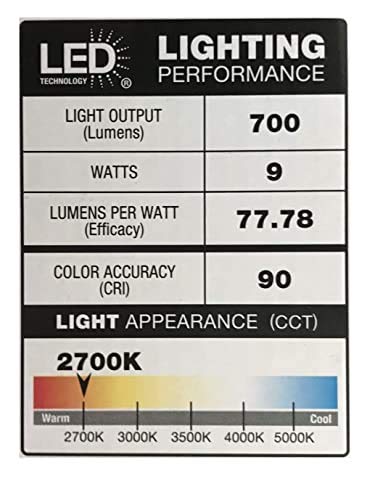 COMMERCIAL ELECTRIC 5/6 IN WHITE INTEGRATED LED ENERGY STAR COLOR CHANGING RECESSED TRIM DOWNLIGHT 8 PACK…