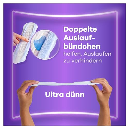 Always Discreet Normal Incontinence Pads 96 Pads (4 x 24 Pieces), Monthly Pack, Discreet Protection & High Absorbency, Locks Odours and Liquid Immediately (Packaging May Vary)