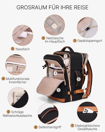 COOLIFE Ryanair Travel Backpack for Wizz Air, Eurowings Water Resistant Weekend Travel Backpack (40x30x20, 24L), Black + Beige + Brown, easyjet 45 x 36 x 20 cm Hand Luggage Backpack