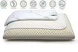Anatural Latex Pillow, 100% Natural Latex Pillow Breathable Organic Foam Double Zipper Removable Bamboo Cover, Relieve Neck Shoulder Pain, Medium Firm Pillow for Side Back Sleeper (Standard Bread)