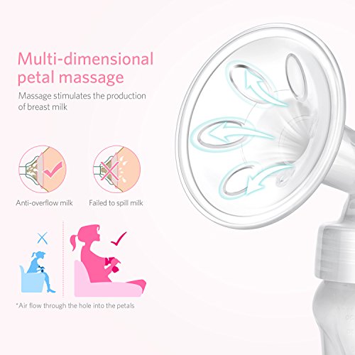 Brillante Electric Breast Pump Breastfeeding Pump with Backflow Protector & Adjustable Suction & Pumping Levels, LCD Touch Screen, 6 Levels Suction, Super Quite & USB Charging, Portable Design - Thumbnail 2