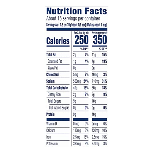 Kraft Original Macaroni & Cheese Dinner (5 ct Pack, 7.25 oz Boxes