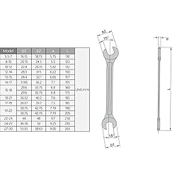 Utoolmart Double Open End Wrench, 185mm Length