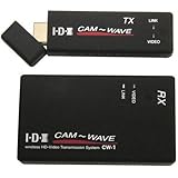 IDX CW-1 Wireless HDMI Video Transmission System