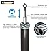 Maxorber 2pcs Rear Shocks Absorbers Kit Fit for 2008-2013 for BMW 128i 135i,2006 for BMW 325i 330i,2007-2011 for BMW 328i Base,2009-2011 for BMW 335d Base,2007-2013 for BMW 335i 349041 5616