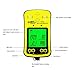 Multi Gas Monitor Handheld Gas Detector Digital LCD Display Backlit Rechargeable Battery Sound Light Alarm Gas Analyzer