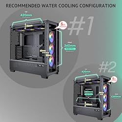 Antec Flux Pro, 6 x PWM Fans Included, High-Airflow