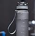 Letsfit Sports Water Bottle, BPA-Free Tritan Plastic Water Bottle with Locking Flip-Flop Lid, Leakproof and Dustproof Cap, Carry Loop, 21oz Bottle for Outdoor Hiking Camping Travel