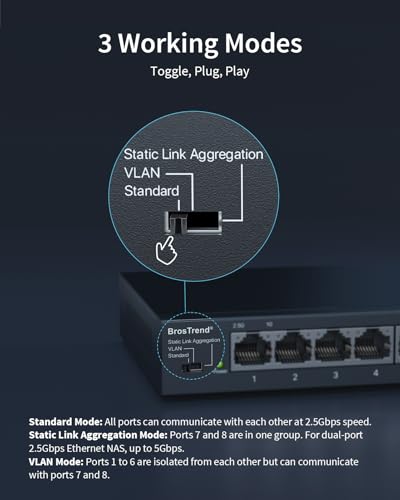 BrosTrend 2.5Gb Network Switch, 8-Port Unmanaged Ethernet Switch Supports Static Link Aggregation & VLAN Ideal for Gaming NAS PC, Ethernet Splitter, Fanless, Desktop / Wall-Mount, Lifetime Protection