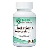 Peak Pure & Natural Peak Chelation+ Resveratrol