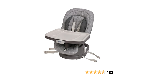 graco swiviseat
