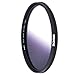 Zomei 72mm Ultra Slim Graduated Neutral Density Filter