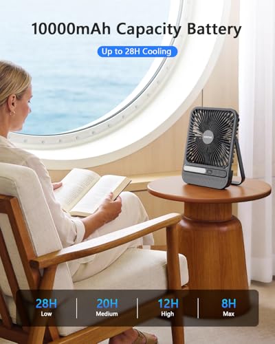 AURATHEA Ventilateur portable 10000 mAh, Ventilateur rechargeable Ultra-Mince de 7'' avec lumière LED, écran LCD et minuteur, Pour camping, bureau, chambre, croisières