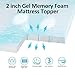 Mattress Topper, Polar Sleep 2 Inch Plush Gel Memory Foam Mattress Topper with CertiPUR-US Certified (Queen)
