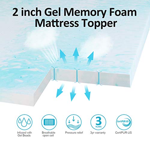 Mattress Topper, Polar Sleep 2 Inch Plush Gel Memory Foam Mattress