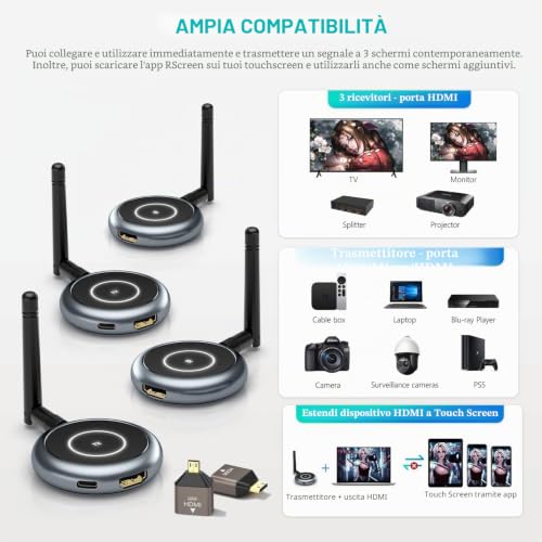 AIMIBO HDMI Wireless Transmitter and 3 Receivers, Wireless Extender HDMI 5.8G 98FT/30M Streaming Video 1080P@60Hz for Laptop, PC, Camera TV Box on Multiple TVs, Projector, Display