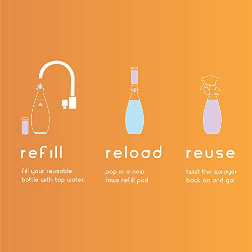 JAWS Kitchen Cleaner Refill Pods. Box of 24. NonToxic and EcoFriendly