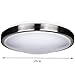 Lantu Creative LED Flush Mount Ceiling Light Round Ceiling Lamp Surface Panel Light Mounted Downlight,Ceiling Down lighting for Kitchen Bathroom Dining Room ((12W)cool white)