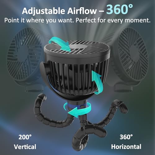 ITSHINY Ventilador Carrito Bebe, Ventilador Portatil, 8000 mAh Ventilador Coche, Ventilador de Escritorio, Ventilador de Mano 4 Velocidades para Cuna, Bicicleta, Cinta de Correr