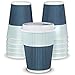Glowcoast Disposable Coffee Cups With Lids - 12 oz To Go Coffee Cups (80 Set) With Sturdy Lids Prevent Leaks! Paper Hot Cup Holds Shape With Hot, Cold Drinks. Ripple Cups Protect Fingers from Heat!