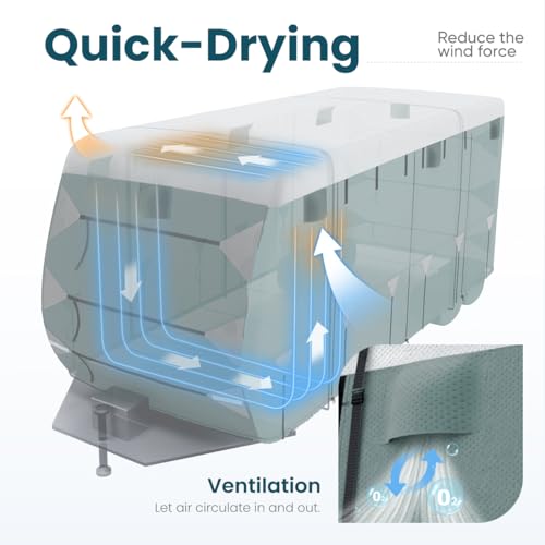 KING BIRD Upgraded Travel Trailer RV Cover, ExtraThick 5 Layers AntiUV Top Panel, Durable