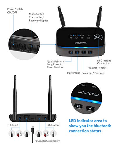 ISELECTOR Bluetooth 5.0 Transmitter Receiver Adapter - Long Range Wireless Audio Adapter Dual-Link aptX Low Latency Bluetooth Audio Extender with Optical Digital, RCA, Aux for TV/Home Stereo - Thumbnail 5