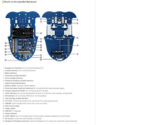 image for Waveshare AlphaBot-Pi Raspberry Pi Version- Raspberry Pi 3B Mother Boa