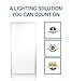 Hyperikon 2x4 Foot LED Light Dimmable, 200 Watt (50W), Edge Lit Panel, 4000K Daylight, Drop Light, UL, DLC, 4 Pack