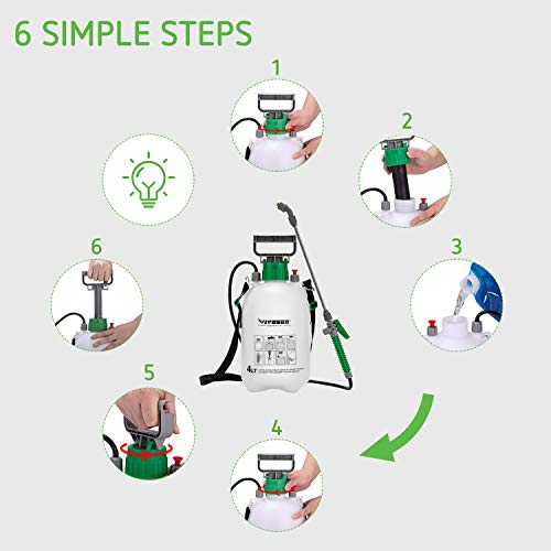 VIVOSUN 1 Gallon Pump Pressure Sprayer, 4L Pressurized Lawn & Garden Water Spray Bottle with 3