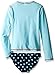 Osh Kosh Big Girls' Long Sleeve Heart Rash Guard Set, Blue, 8