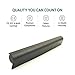 VI04 Battery V104 756480-541 756743-001 for HP Pavilion Beats Special Edition 15-P 15-p390nr 15-p030nr 15-p008au 15-p016au 15-p071nr 15-k020us 15-p099no 15-p020ca 15-p393nr 15-p099nr 15Z-P 17-P 17-F