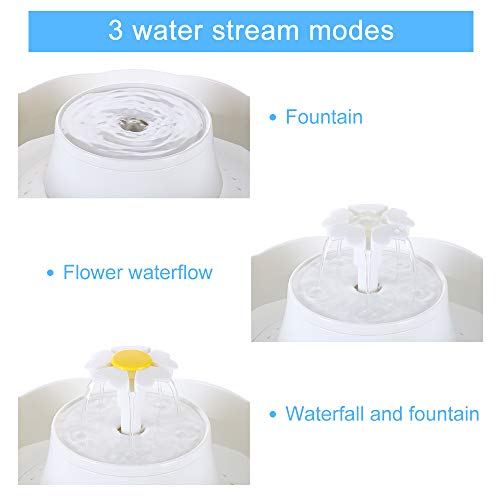 image for iYoY Pet Fountain Cat Water Fountain, 2.3L Cat Water Dispenser Quiet C