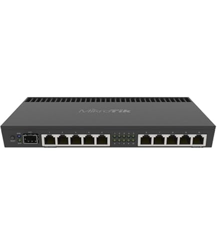 Amazon.com: MikroTik RB2011UiAS-2HnD-IN Router 5xGB 5x10/100