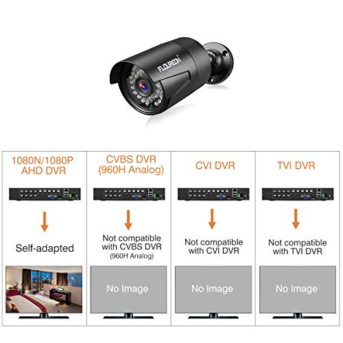 FLOUREON 3000TVL 1080P CCTV DVR AHD Camera 2.0MP NTSC 1/3 3.6mm Lens CMOS IR Led 36 PCS Night Version IP66 Waterproof for DVR Security System