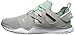 Reebok Women's Zcut TR Training Shoe