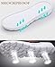 LUNGJI Women’s Flip Flop Beach Slippers with Arch Support Men's Non Slip Thong Sandals for Shower