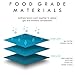 QQ Studio 100PCS Matte Double-Sided Colored Stand-Up Resealable QuickQlick™ Bags (14x20cm (5.5x7.9