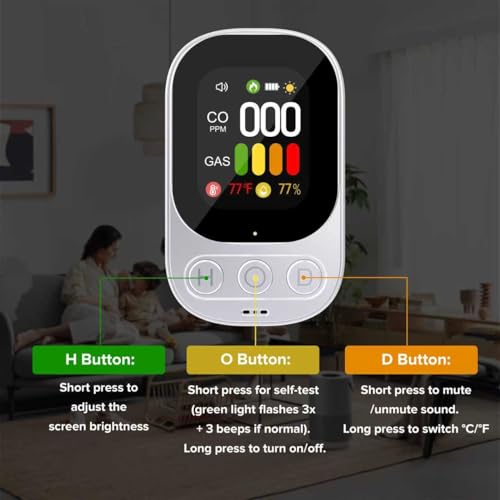 2 Packs 4-in-1 Carbon Monoxide Detectors, Natural Gas Leak Detector - Plug-in with Battery Backup, HD Digital Display for CO, Gas, Temperature & Humidity - Ideal for Home, RV, Apartment Safety