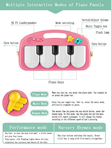 WYSWYG Baby Gym Jungle Musical Play Mats for Floor, Kick and Play Piano Gym Activity Center with Music, Lights, and Sounds Toys for Infants and Toddlers Aged 0 to 6 12Months Old (Pink) - Thumbnail 6