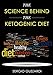 THE SCIENCE BEHIND THE KETOGENIC DIET by Sergio Guzzardi