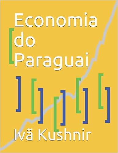 Economia do Paraguai