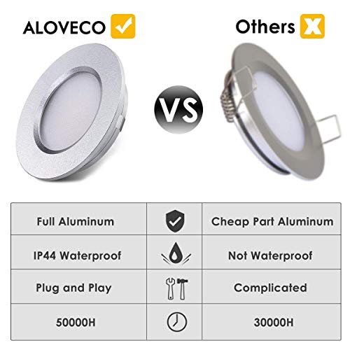 image for ALOVECO LED RV Boat Ceiling Light 12V LED Recessed Cabinet Lights Wate