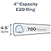 Avery Durable View 3 Ring Binder, 4 Inch EZD Rings, 2 White Binders (09801)