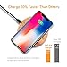 Wireless Charger, BROJEN Qi-Certified Ultra-Slim Wireless Charging Pad for iPhone Xs/XS Max/XR/X/8/Plus, Samsung S9/S9+/S8/S8+/S7/Note 8 and Other Qi-Enabled Devices (Wood, Wooden Pattern)