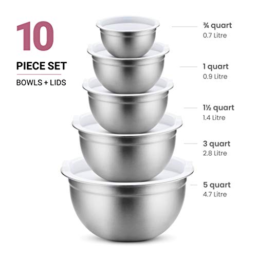 Premium StainlessSteel Mixing Bowls with Airtight Lids (Set of 5
