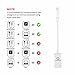 iPhone Lightning Adapter and Splitter,QARFEE 2in1 Adapter For Charger+3.5 mm Headphone Jack Music Listen For iPhone 7/8/X/7 plus/SE iPad Pro/Air/Mini For iOS 10/11